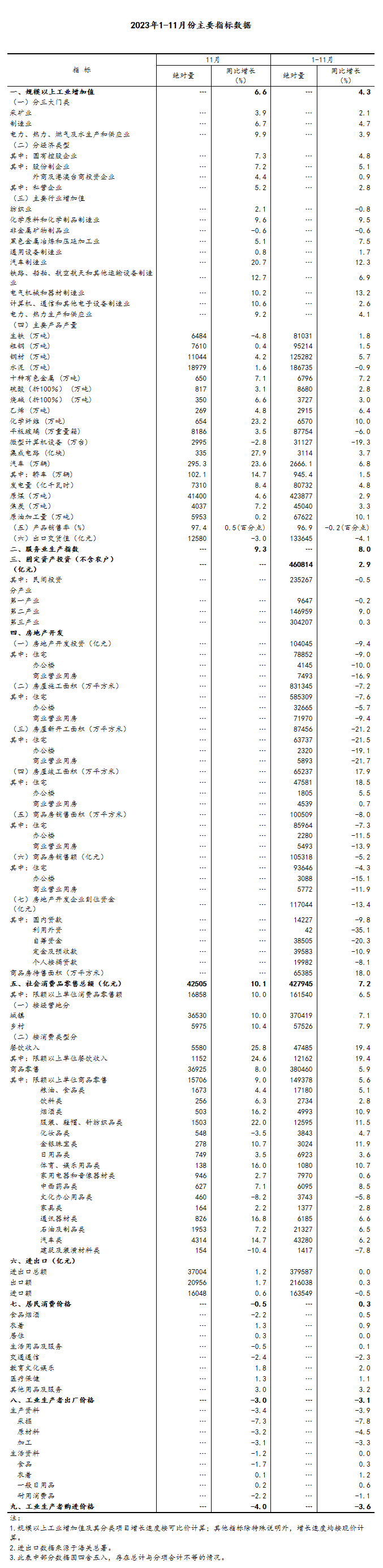 69812898d3783566dd96132757a675c4.png 指標(biāo)1.png