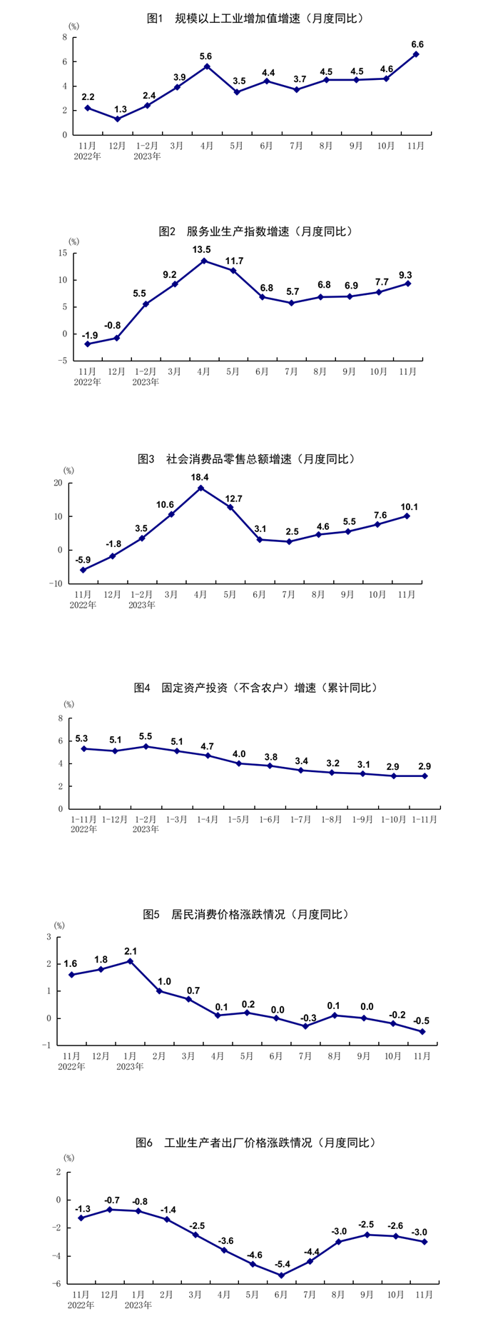 ec8b4671292adf97be3897e2cd4d55b0.png 指標(biāo)2.png